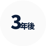 3年後